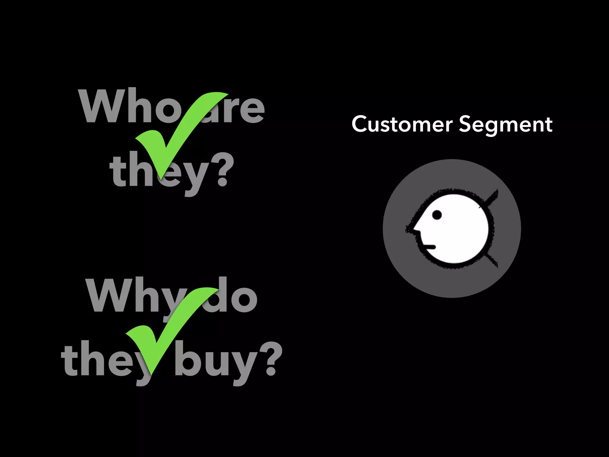 Customer SegmentWho are
they?
Why do
they buy?
✓
✓
 