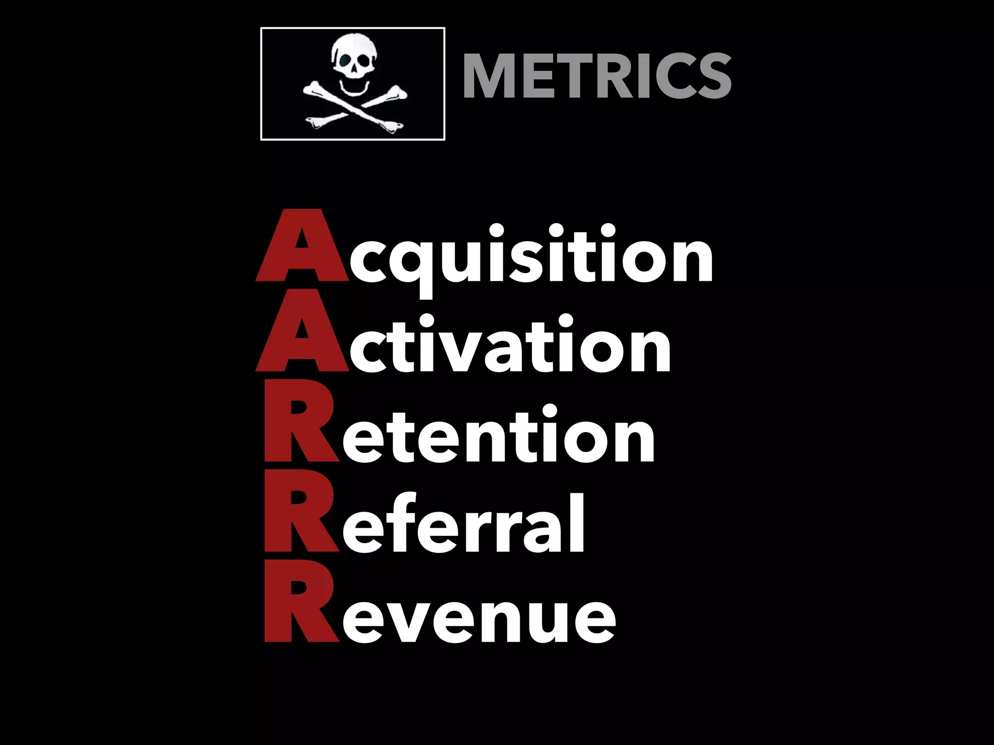 METRICS
Acquisition
Activation
Retention
Referral
Revenue
 