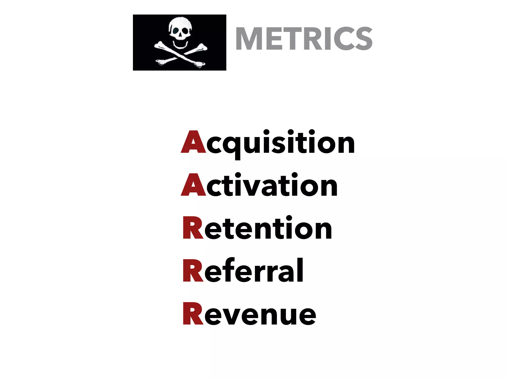 METRICS
Acquisition
Activation
Retention
Referral
Revenue
 