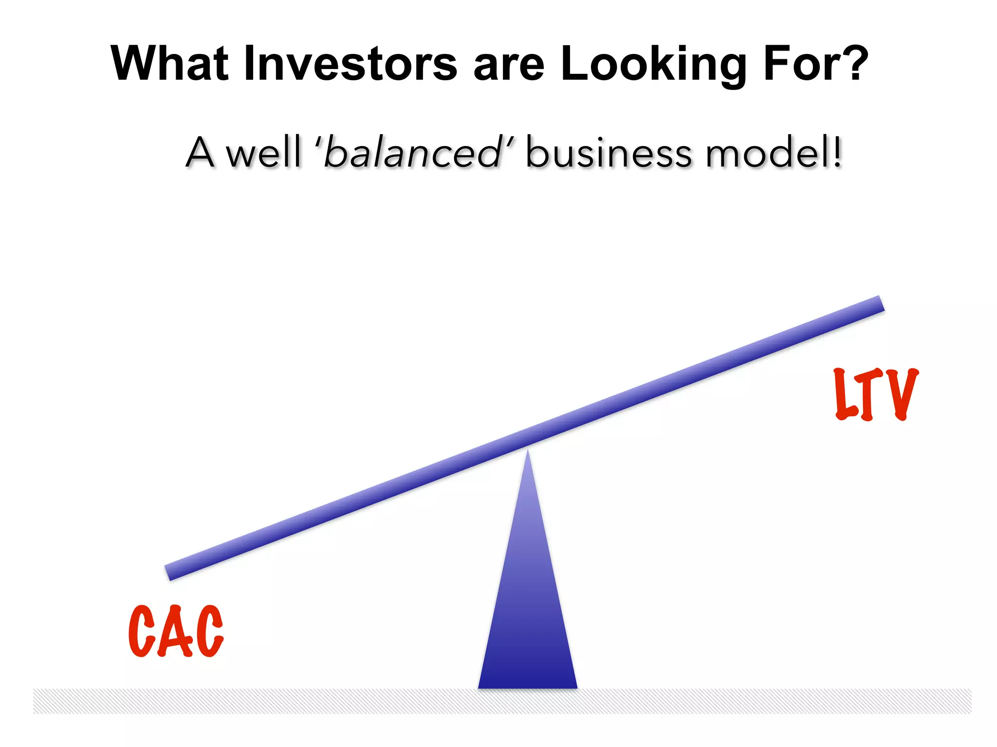 What Investors are Looking For?
A well ‘balanced’ business model!
CAC
LTV
 