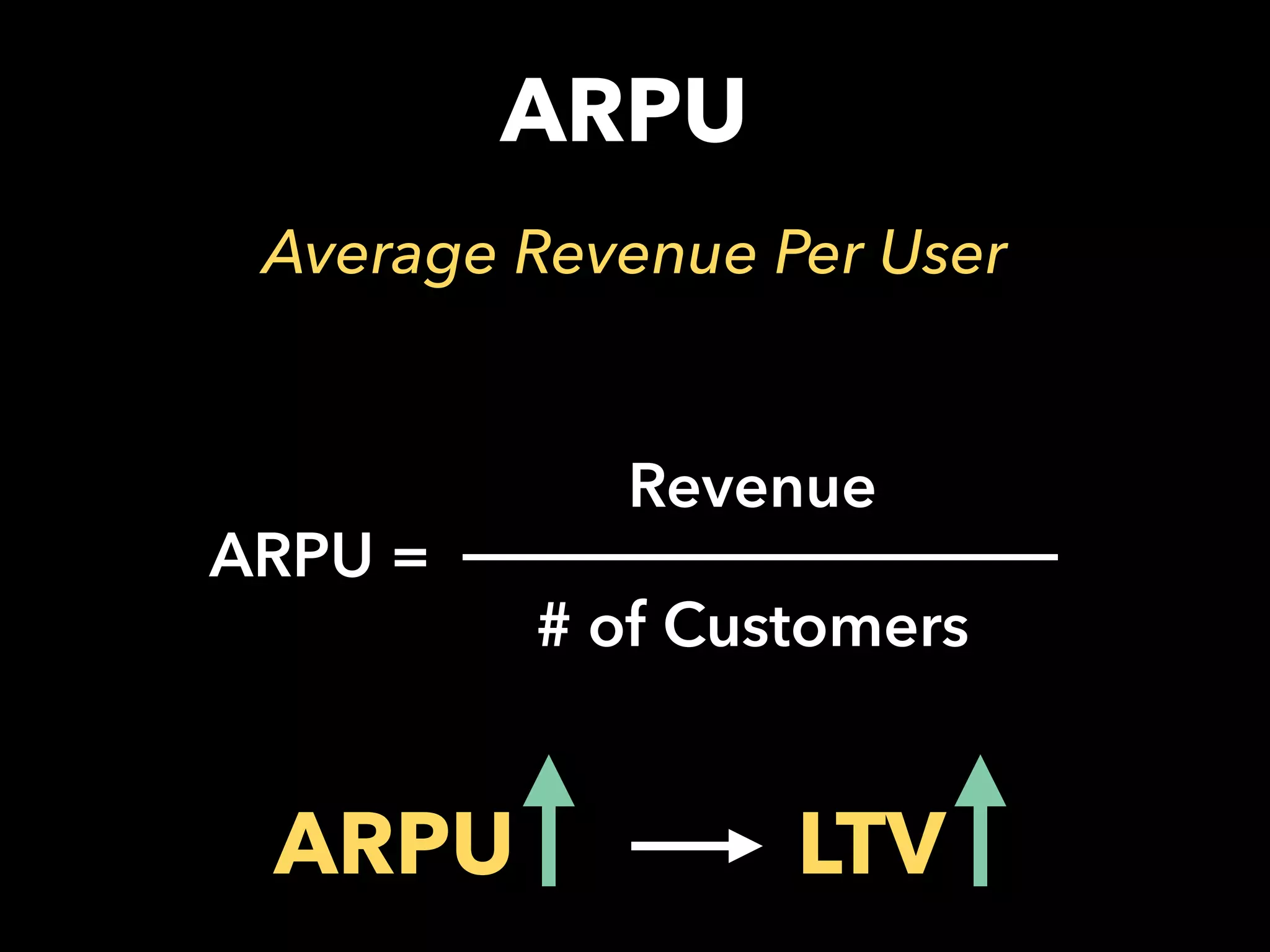 ARPU
Average Revenue Per User
ARPU =
Revenue
# of Customers
ARPU LTV
 