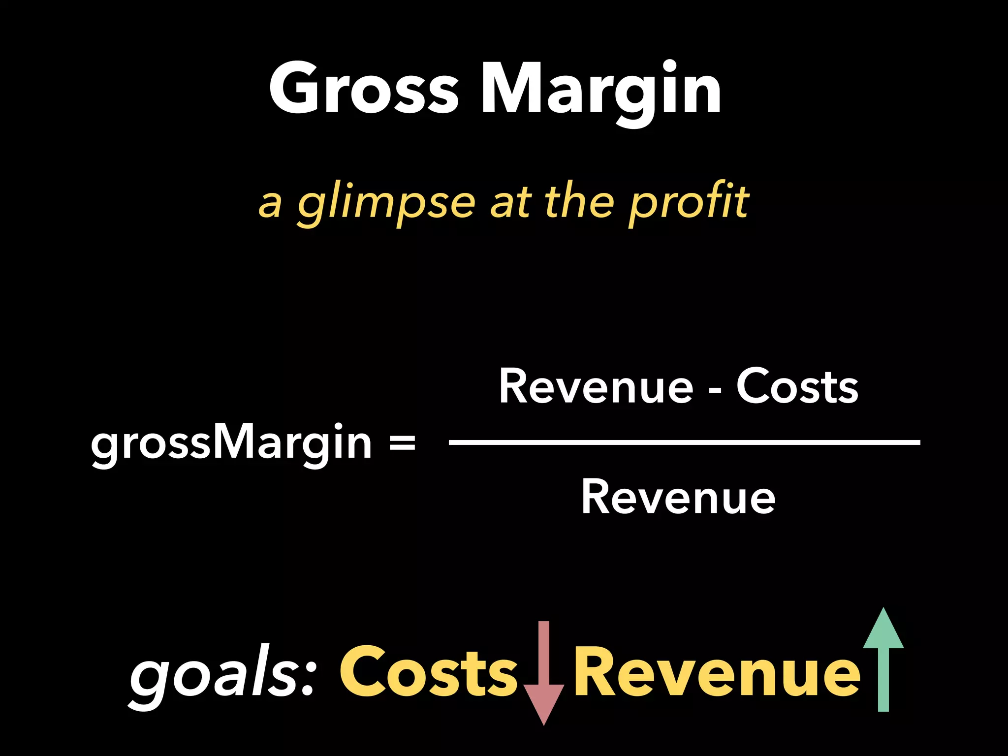 Gross Margin
a glimpse at the profit
grossMargin =
Revenue - Costs
Revenue
goals: Costs Revenue
 