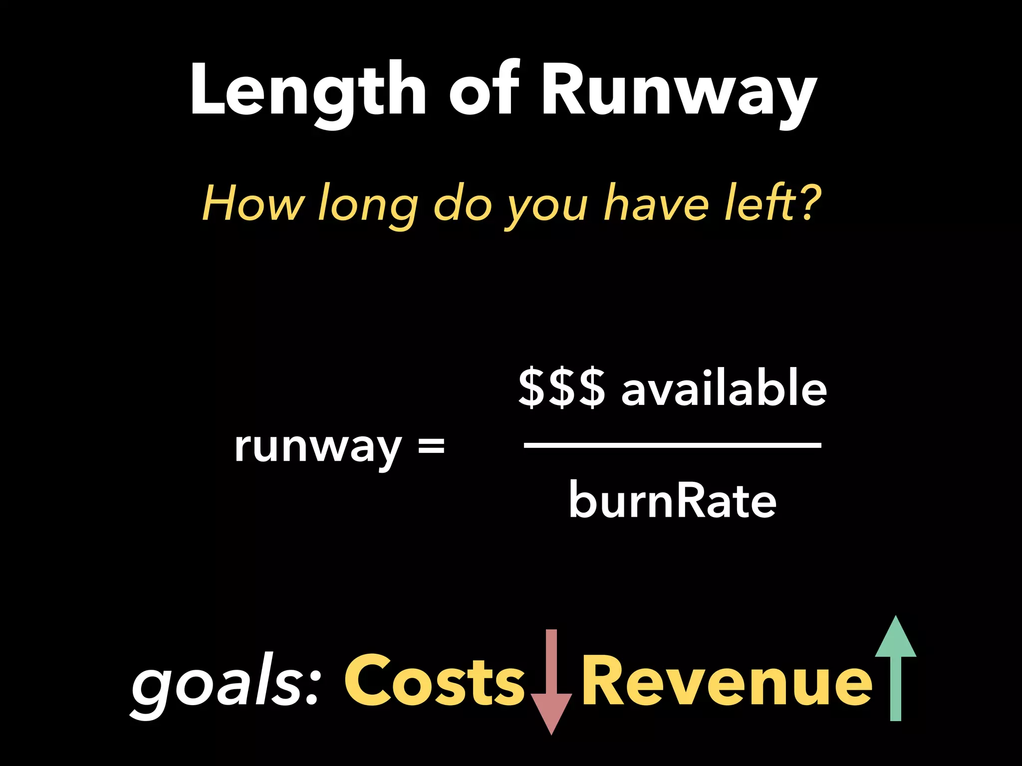Length of Runway
How long do you have left?
runway =
$$$ available
burnRate
goals: Costs Revenue
 