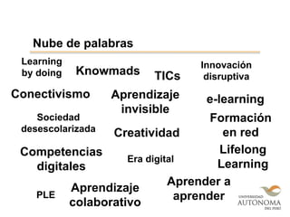 Nube de palabras
Aprendizaje
invisible
Knowmads
Innovación
disruptiva
Sociedad
desescolarizada
Formación
en red
Lifelong
Learning
Conectivismo
Aprendizaje
colaborativo
e-learning
Aprender a
aprender
Creatividad
Competencias
digitales
Era digital
TICs
PLE
Learning
by doing
 
