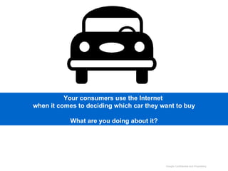Your consumers use the Internet  when it comes to deciding which car they want to buy What are you doing about it? 