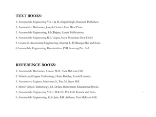 TEXT BOOKS:
1. Automobile Engineering Vol. I & II, Kirpal Singh, Standard Publishers.
2. Automotive Mechanics, Joseph Heitner, East West Press.
3. Automobile Engineering, R.K.Rajput, Laxmi Publications.
4. Automobile Engineering R.B. Gupta, Satya Prakashan New Delhi
5. Course in Automobile Engineering, Sharma R. P, Dhanpat Rai and Sons.
6.Automobile Engineering, Ramakrishna, PHI Learning Pvt. Ltd.
REFERENCE BOOKS:
1. Automobile Mechanics, Crause, W.H., Tata McGraw Hill.
2. Vehicle and Engine Technology, Heinz Heisler, Arnold London.
3. Automotive Engines, Srinivasan S., Tata McGraw Hill.
4. Motor Vehicle Technology, J.A. Dolan, Heinemann Educational Books.
5. Automobile Engineering Vol. I, II & III, P. S. Gill, Kataria and Sons.
6. Automobile Engineering, K.K. Jain, R.B. Asthana, Tata McGraw Hill.
1
 