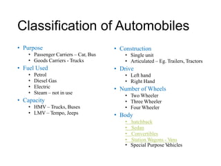 Classification
• Purpose
• Passenger Carriers – Car, Bus
• Goods Carriers - Trucks
• Fuel Used
• Petrol
• Diesel Gas
• Electric
• Steam – not in use
• Capacity
• HMV – Trucks, Buses
• LMV – Tempo, Jeeps
of Automobiles
• Construction
• Single unit
• Articulated – Eg. Trailers, Tractors
Drive
• Left hand
• Right Hand
Number of Wheels
• Two Wheeler
• Three Wheeler
• Four Wheeler
Body
• hatchback
• Sedan
• Convertibles
• Station Wagons - V
ans
•
•
•
• Special Purpose V
ehicles
 