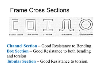 Frame Cross Sections
Channel Section – Good Resistance to Bending
Box Section – Good Resistance to both bending
and torsion
Tubular Section – Good Resistance to torsion.
 