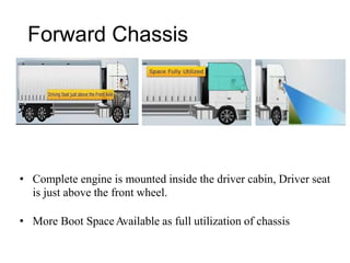 Forward Chassis
• Complete engine is mounted inside the driver cabin, Driver seat
is just above the front wheel.
• More Boot SpaceAvailable as full utilization of chassis
 