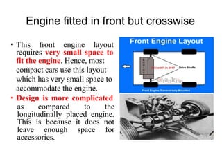 Engine fitted in front but crosswise
• This front engine layout
requires very small space to
fit the engine. Hence, most
compact cars use this layout
which has very small space to
accommodate the engine.
Design is more complicated
•
as compared to the
longitudinally placed engine.
This is because it does not
leave enough space for
accessories.
 