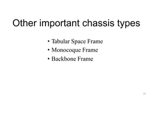 Other important chassis types
• Tabular Space Frame
• Monocoque Frame
• Backbone Frame
28
 