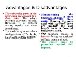 licated an
.
d m
,
ore
e
costly However
ll
th m
-
ore
axles with wheel drive
are needed, the cost
benefit turns in f
e sis
Advantages & Disadvantages
• The vulnerable parts of the
drive shaft are covered by a
• Manufacturing
backbone chassis
comp
the
more
is
thick tube. The whole
system is extremely reliable.
However, if a problem
occurs, repairs are more
complicated. avor of
backbon
chas
.
• The modular system enables
configurations of 2-, 3-, 4-,
5-, 6-, or 8-axle vehicles
• The backbone chassis is
heavier for a given torsional
stiffness than a uni-body.
with various wheel bases.
The chassis gives no
side
protection
impacts.
against
34
 