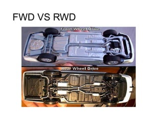 FWD VS RWD
 