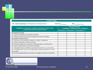 21 de Nov de 2009 - Caminhando para a qualidade -  