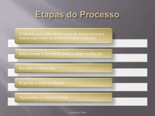 Identificar os pontos fortes e fracos
