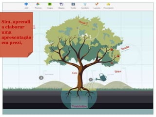 Sim, aprendi
a elaborar
uma
apresentação
em prezi,
 