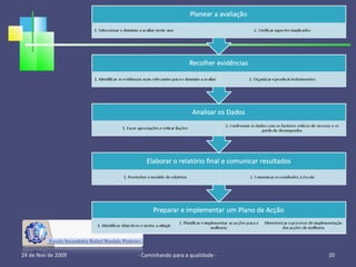 24 de Nov de 2009 - Caminhando para a qualidade -  