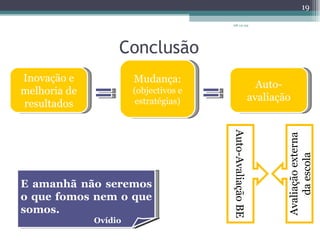 Conclusão 08-12-09 Auto-avaliação Inovação e melhoria de resultados Mudança: (objectivos e estratégias) Auto-Avaliação BE Avaliação externa da escola E amanhã não seremos o que fomos nem o que somos. Ovídio  