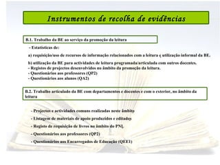 - Estatísticas de: a) requisição/uso de recursos de informação relacionados com a leitura e utilização informal da BE. b) utilização da BE para actividades de leitura programada/articulada com outros docentes. - Registos de projectos desenvolvidos no âmbito da promoção da leitura. - Questionários aos professores (QP2)  - Questionários aos alunos (QA2)  -  Projectos e actividades comuns realizadas neste âmbito - Listagem de materiais de apoio produzidos e editados - Registo de requisição de livros no âmbito do PNL - Questionários aos professores (QP2) - Questionários aos Encarregados de Educação (QEE1) Instrumentos de recolha de evidências B.1. Trabalho da BE ao serviço da promoção da leitura B.2. Trabalho articulado da BE com departamentos e docentes e com o exterior, no âmbito da leitura 