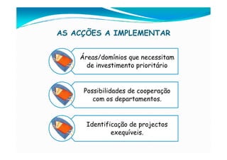 AS ACÇÕES A IMPLEMENTAR


    Áreas/domínios que necessitam
      de investimento prioritário


     Possibilidades de cooperação
        com os departamentos.


      Identificação de projectos
              exequíveis.
 