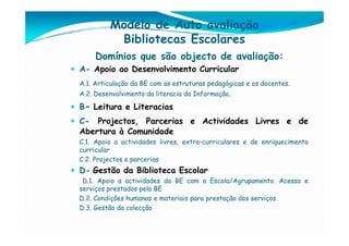 Modelo de Auto avaliação
          Bibliotecas Escolares
     Domínios que são objecto de avaliação:
A- Apoio ao Desenvolvimento Curricular
A.1. Articulação da BE com as estruturas pedagógicas e os docentes.
A.2. Desenvolvimento da literacia da Informação.

B- Leitura e Literacias
C- Projectos, Parcerias e Actividades Livres e de
Abertura à Comunidade
C.1. Apoio a actividades livres, extra-curriculares e de enriquecimento
curricular
C.2. Projectos e parcerias
D- Gestão da Biblioteca Escolar
 D.1. Apoio a actividades da BE com a Escola/Agrupamento. Acesso e
serviços prestados pela BE
D.2. Condições humanas e materiais para prestação dos serviços
D.3. Gestão da colecção
 