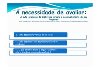 A necessidade de avaliar:
        A auto-avaliação da Biblioteca integra o desenvolvimento do seu
                                   Programa
      Scott, Elspeth (2002) “How good is your school library resource centre? An introduction to performance measurement”.




1 .   Como fazemos? (Práticas do dia a dia)


2. Como sabemos o que fazemos? (Recolha de
evidências)

3 . O que devemos fazer a seguir? (Gestão e
interpretação da informação recolhida )
 