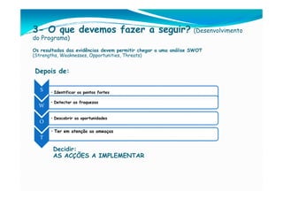 3- O que devemos fazer a seguir?                                 (Desenvolvimento
do Programa)
Os resultados das evidências devem permitir chegar a uma análise SWOT
(Strengths, Weaknesses, Opportunities, Threats)


Depois de:

   S   • Identificar os pontos fortes

       • Detectar as fraquezas
  W

       • Descobrir as oportunidades
  O
       • Ter em atenção as ameaças
  T

        Decidir:
        AS ACÇÕES A IMPLEMENTAR
 