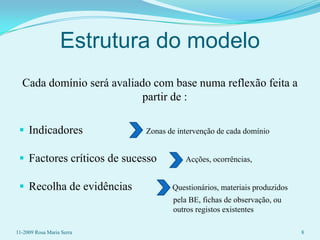 Deve-se enquadrar no contexto da escola e ter em conta as diferentes estruturas das quais é necessário interagir: