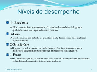 O conselho executivo - Líder coadjuvante no processo e deve aglutinar vontades e acções de acordo com o poder que a sua posição confere;