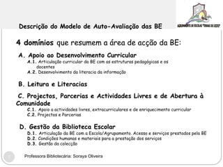 Descrição do Modelo de Auto-Avaliação das BE 4 domínios  que resumem a área de acção da BE: A. Apoio ao Desenvolvimento Curricular A.1.  Articulação curricular da BE com as estruturas pedagógicas e os  docentes A.2.  Desenvolvimento da literacia da informação B. Leitura e Literacias C. Projectos, Parcerias e Actividades Livres e de Abertura à Comunidade C.1.  Apoio a actividades livres, extracurriculares e de enriquecimento curricular C.2.  Projectos e Parcerias D. Gestão da Biblioteca Escolar D.1.  Articulação da BE com a Escola/Agrupamento. Acesso e serviços prestados pela BE D.2.  Condições humanas e materiais para a prestação dos serviços D.3.  Gestão da colecção Professora Bibliotecária: Soraya Oliveira 