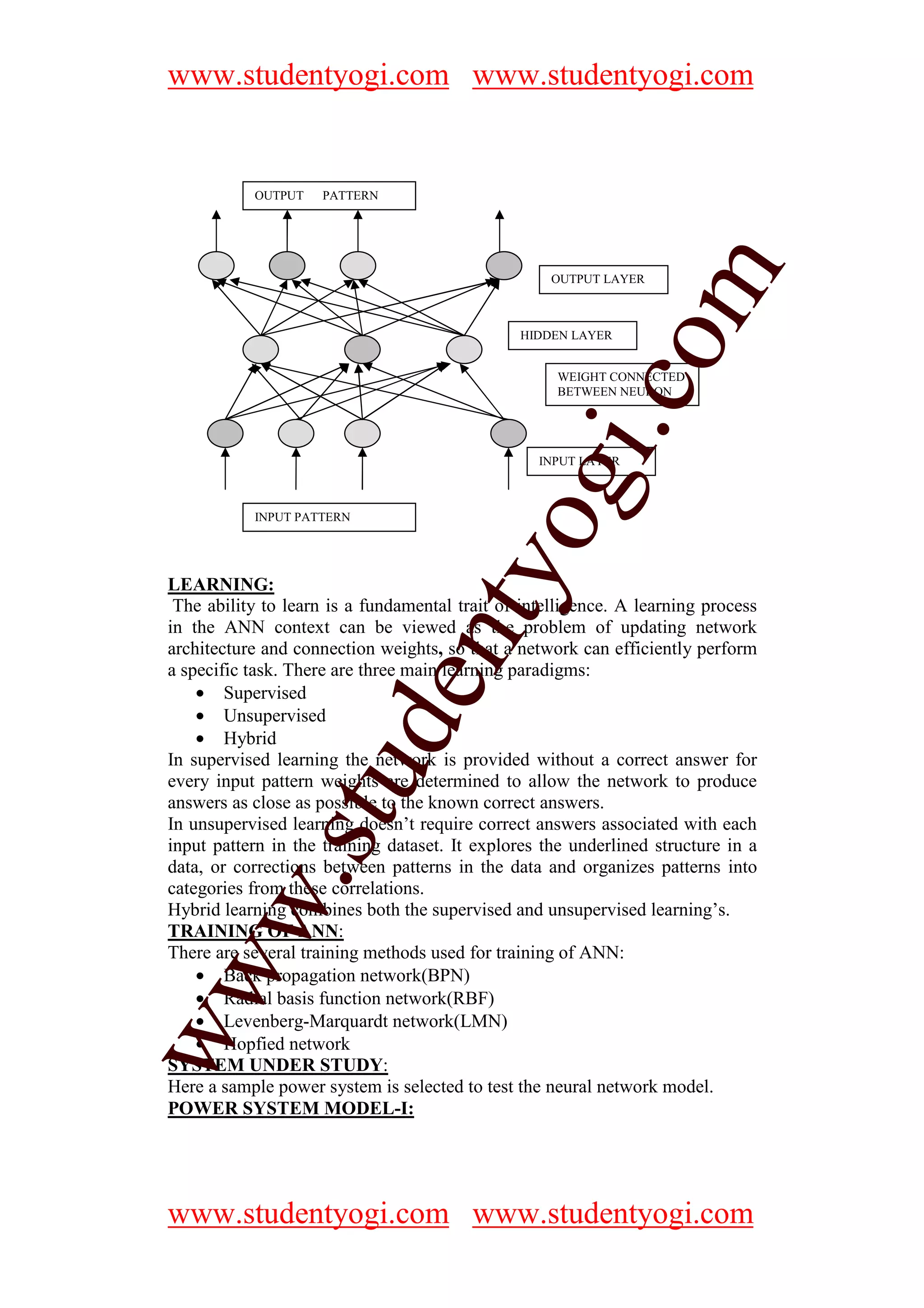 www.studentyogi.com www.studentyogi.com


           OUTPUT    PATTERN




                                                            m
                                                    OUTPUT LAYER
                                                    PATTERN


                                               HIDDEN LAYER




                                                          co
                                                    WEIGHT CONNECTED
                                                    BETWEEN NEURON




                                                 gi.
                                                  INPUT LAYER



           INPUT PATTERN              tyo
LEARNING:
 The ability to learn is a fundamental trait of intelligence. A learning process
in the ANN context can be viewed as the problem of updating network
                               en
architecture and connection weights, so that a network can efficiently perform
a specific task. There are three main learning paradigms:
    • Supervised
    • Unsupervised
                   d

    • Hybrid
In supervised learning the network is provided without a correct answer for
               stu


every input pattern weights are determined to allow the network to produce
answers as close as possible to the known correct answers.
In unsupervised learning doesn’t require correct answers associated with each
input pattern in the training dataset. It explores the underlined structure in a
data, or corrections between patterns in the data and organizes patterns into
      w.




categories from these correlations.
Hybrid learning combines both the supervised and unsupervised learning’s.
TRAINING OF ANN:
There are several training methods used for training of ANN:
ww




    • Back propagation network(BPN)
    • Radial basis function network(RBF)
    • Levenberg-Marquardt network(LMN)
    • Hopfied network
SYSTEM UNDER STUDY:
Here a sample power system is selected to test the neural network model.
POWER SYSTEM MODEL-I:




www.studentyogi.com www.studentyogi.com
 