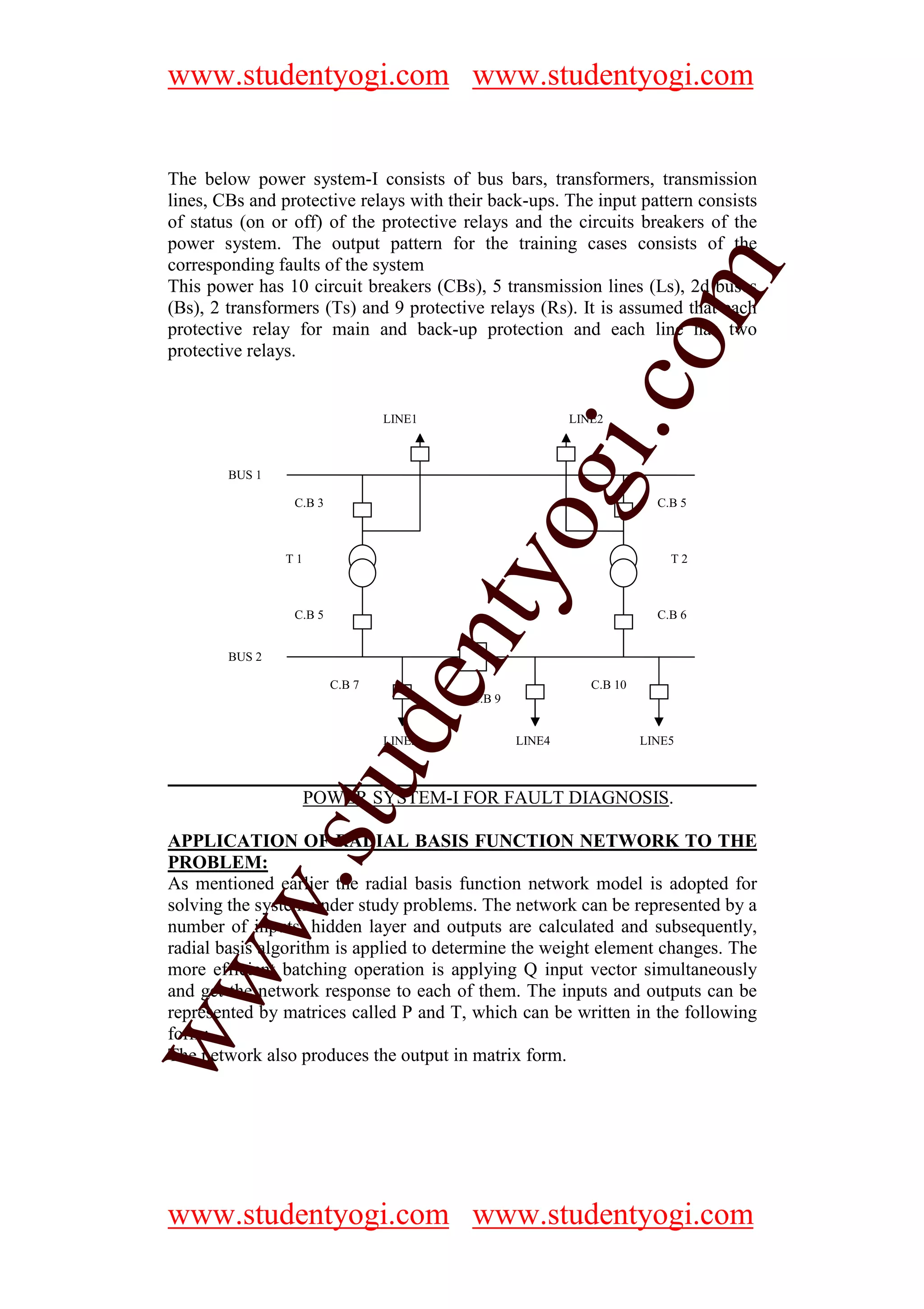 www.studentyogi.com www.studentyogi.com


The below power system-I consists of bus bars, transformers, transmission
lines, CBs and protective relays with their back-ups. The input pattern consists
of status (on or off) of the protective relays and the circuits breakers of the
power system. The output pattern for the training cases consists of the
corresponding faults of the system




                                                               m
This power has 10 circuit breakers (CBs), 5 transmission lines (Ls), 2d buses
(Bs), 2 transformers (Ts) and 9 protective relays (Rs). It is assumed that each
protective relay for main and back-up protection and each line has two




                                                             co
protective relays.


                                 LINE1                   LINE2




                                                   gi.
        BUS 1

                 C.B 3                                                 C.B 5



                T1
                                         tyo                             T2



                 C.B 5                                                 C.B 6
                                 en
        BUS 2

                         C.B 7                              C.B 10
                                         C.B 9
                    d

                                 LINE3           LINE4               LINE5
                stu


                     POWER SYSTEM-I FOR FAULT DIAGNOSIS.

APPLICATION OF RADIAL BASIS FUNCTION NETWORK TO THE
PROBLEM:
      w.




As mentioned earlier the radial basis function network model is adopted for
solving the system under study problems. The network can be represented by a
number of inputs, hidden layer and outputs are calculated and subsequently,
radial basis algorithm is applied to determine the weight element changes. The
ww




more efficient batching operation is applying Q input vector simultaneously
and get the network response to each of them. The inputs and outputs can be
represented by matrices called P and T, which can be written in the following
form:
The network also produces the output in matrix form.




www.studentyogi.com www.studentyogi.com
 