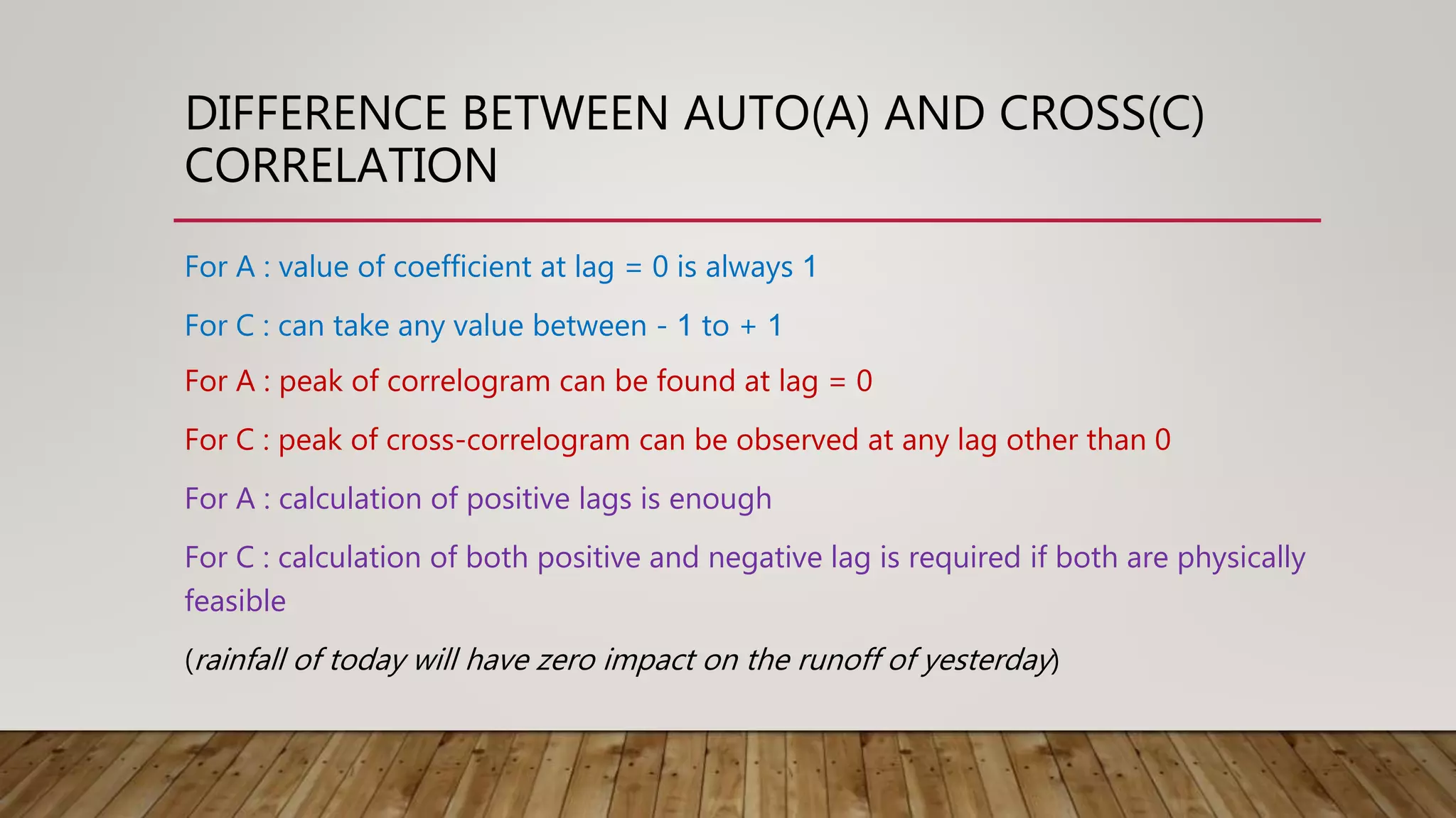 DIFFERENCE BETWEEN AUTO(A) AND CROSS(C)
CORRELATION
For A : value of coefficient at lag = 0 is always 1
For C : can take any value between - 1 to + 1
For A : peak of correlogram can be found at lag = 0
For C : peak of cross-correlogram can be observed at any lag other than 0
For A : calculation of positive lags is enough
For C : calculation of both positive and negative lag is required if both are physically
feasible
(rainfall of today will have zero impact on the runoff of yesterday)
 