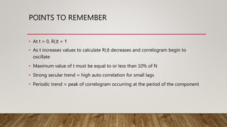 Auto correlation and cross-correlation | PPTX