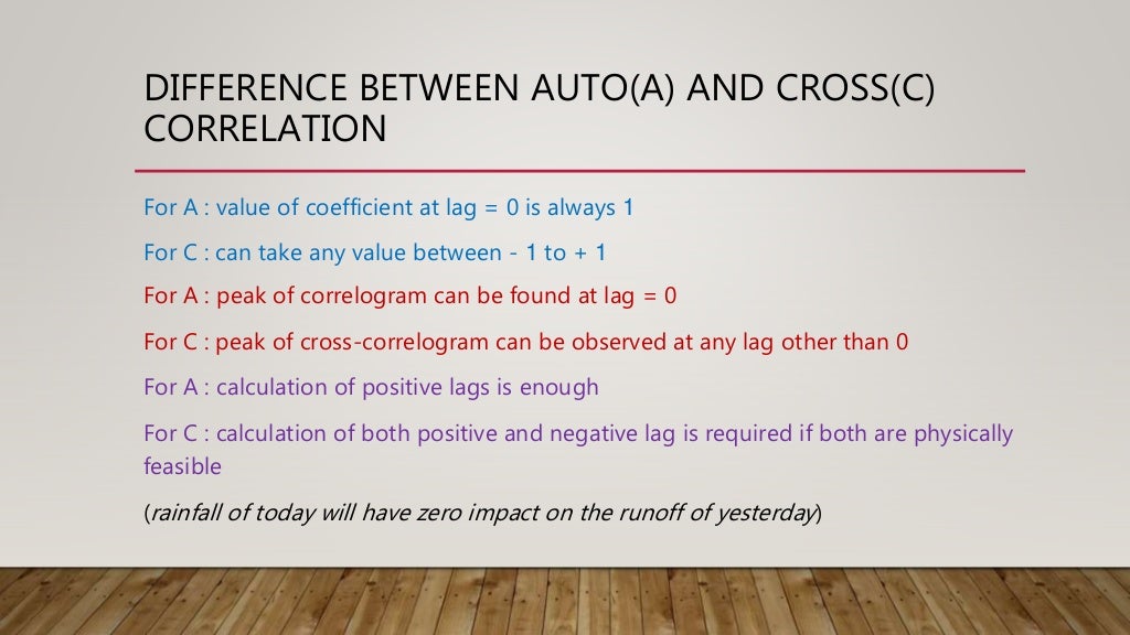 Auto correlation and cross-correlation