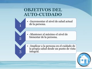 OBJETIVOS DEL
    AUTO-CUIDADO
     • -Incrementar el nivel de salud actual
       de la persona.
1

     • -Mantener al máximo el nivel de
       bienestar de la persona.
2
     • -Implicar a la persona en el cuidado de
       la propia salud desde un punto de vista
3      integral.
 