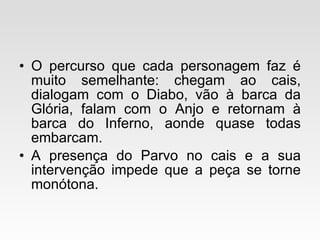 O percurso que cada personagem faz é muito semelhante: chegam ao cais, dialogam com o Diabo, vão à barca da Glória, falam com o Anjo e retornam à barca do Inferno, aonde quase todas embarcam. A presença do Parvo no cais e a sua intervenção impede que a peça se torne monótona. 