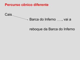 Percurso cênico diferente
Cais
Barca do Inferno vai a
reboque da Barca do Inferno
 