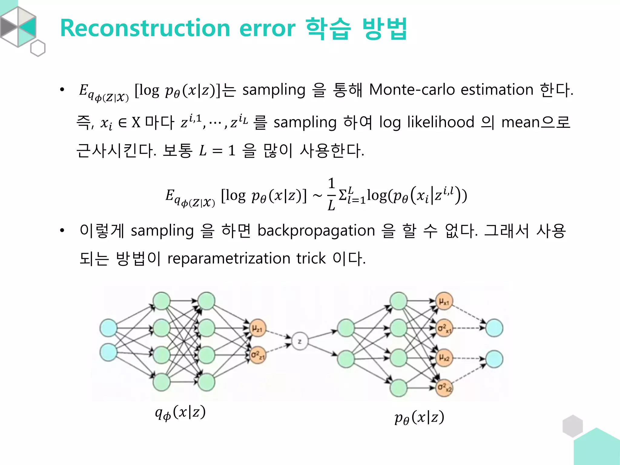 Auto-Encoders and Variational Auto-Encoders | PPT