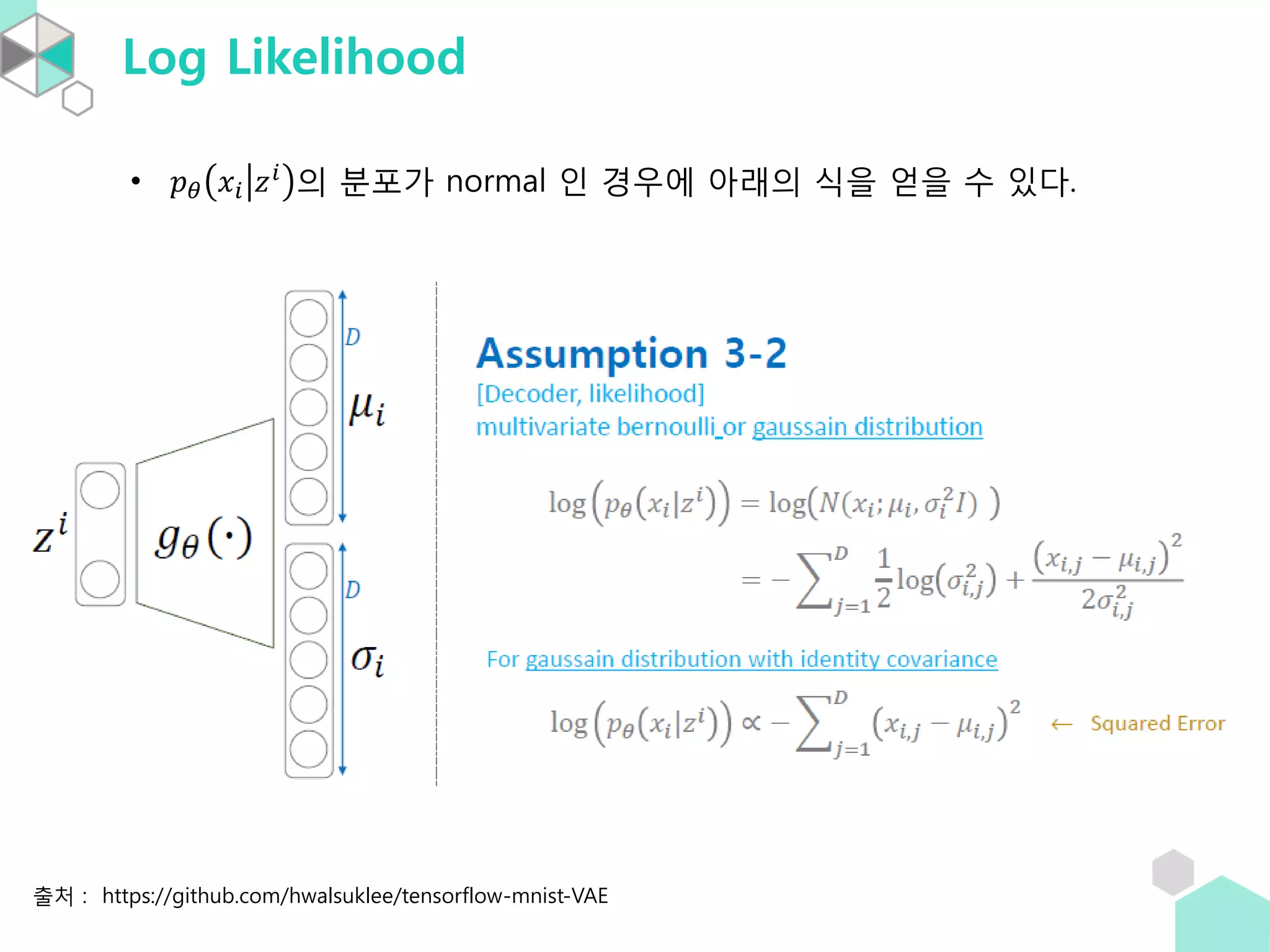 Auto-Encoders and Variational Auto-Encoders | PPT