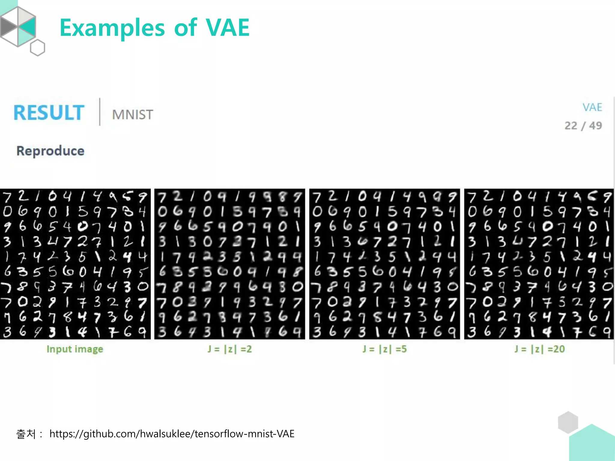 Auto-Encoders and Variational Auto-Encoders | PPT
