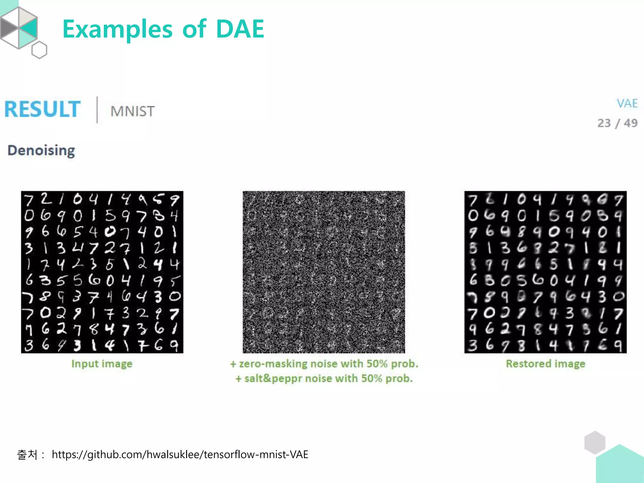 Examples of DAE
출처 : https://github.com/hwalsuklee/tensorflow-mnist-VAE
 
