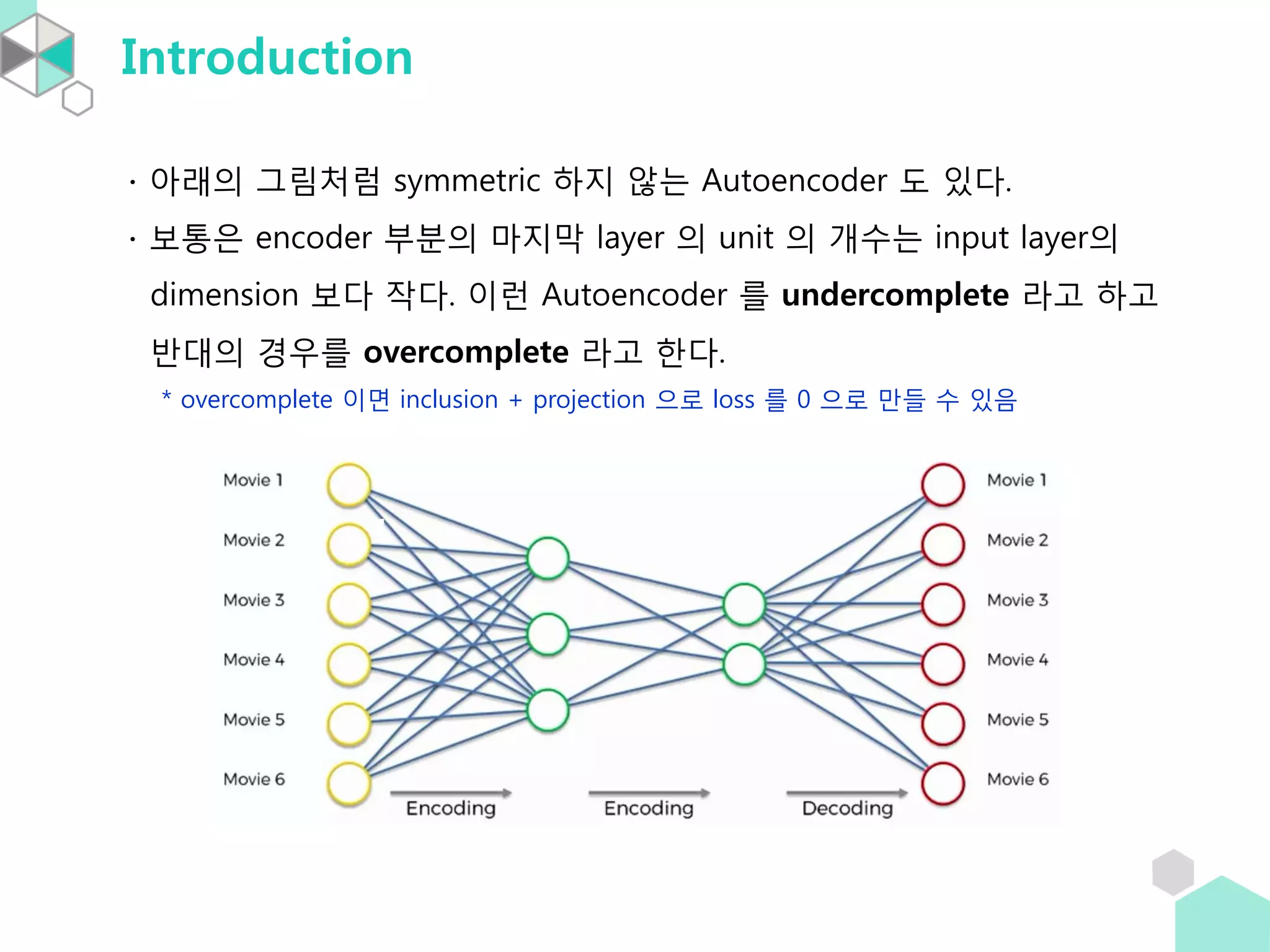 Introduction
∙ 아래의 그림처럼 symmetric 하지 않는 Autoencoder 도 있다.
∙ 보통은 encoder 부분의 마지막 layer 의 unit 의 개수는 input layer의
dimension 보다 작다. 이런 Autoencoder 를 undercomplete 라고 하고
반대의 경우를 overcomplete 라고 한다.
* overcomplete 이면 inclusion + projection 으로 loss 를 0 으로 만들 수 있음
 