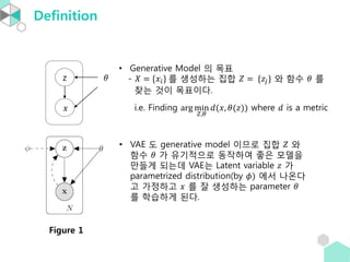 Definition
• Generative Model 의 목표
- 𝑋 = {𝑥𝑖} 를 생성하는 집합 𝑍 = {𝑧𝑗} 와 함수 𝜃 를
찾는 것이 목표이다.
i.e. Finding arg min
𝑍,𝜃
𝑑(𝑥, 𝜃(𝑧)) where 𝑑 is a metric
• VAE 도 generative model 이므로 집합 𝑍 와
함수 𝜃 가 유기적으로 동작하여 좋은 모델을
만들게 되는데 VAE는 Latent variable 𝑧 가
parametrized distribution(by 𝜙) 에서 나온다
고 가정하고 𝑥 를 잘 생성하는 parameter 𝜃
를 학습하게 된다.
Figure 1
z
𝑥
𝜃
 