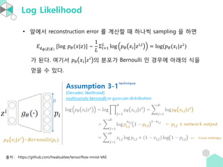 Auto-Encoders and Variational Auto-Encoders | PPT