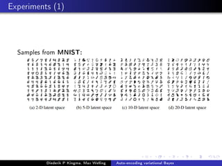 Experiments (1)
Samples from MNIST:
Diederik P Kingma, Max Welling Auto-encoding variational Bayes
 