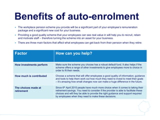 Auto-Enrolment Slideshare | PPTX