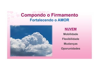 Compondo o Firmamento
Fortalecendo o AMOR
NUVEM
Mobilidade
Flexibilidade
Mudanças
Oporunidades
 