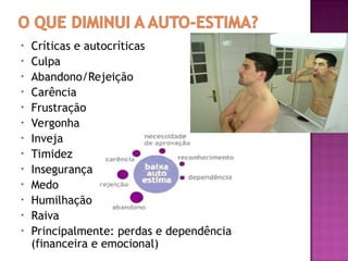 • Críticas e autocríticas
• Culpa
• Abandono/Rejeição
• Carência
• Frustração
• Vergonha
• Inveja
• Timidez
• Insegurança
• Medo
• Humilhação
• Raiva
• Principalmente: perdas e dependência
(financeira e emocional)
 