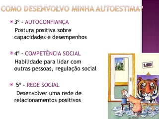 3º - AUTOCONFIANÇA
Postura positiva sobre
capacidades e desempenhos
 4º - COMPETÊNCIA SOCIAL
Habilidade para lidar com
outras pessoas, regulação social
 5º - REDE SOCIAL
Desenvolver uma rede de
relacionamentos positivos
 